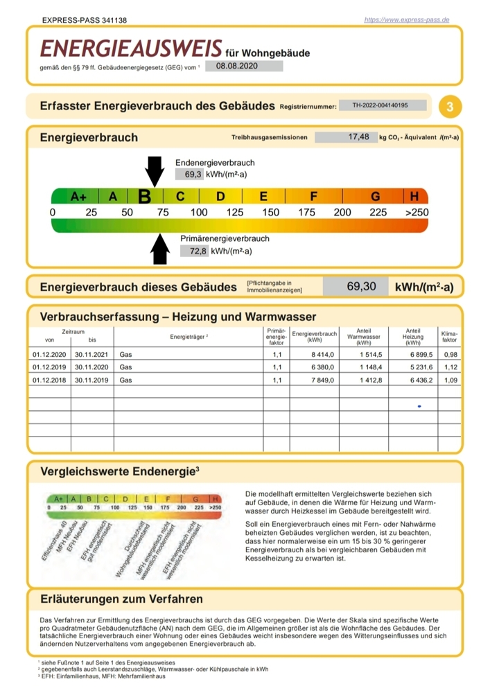 Energieausweis 2